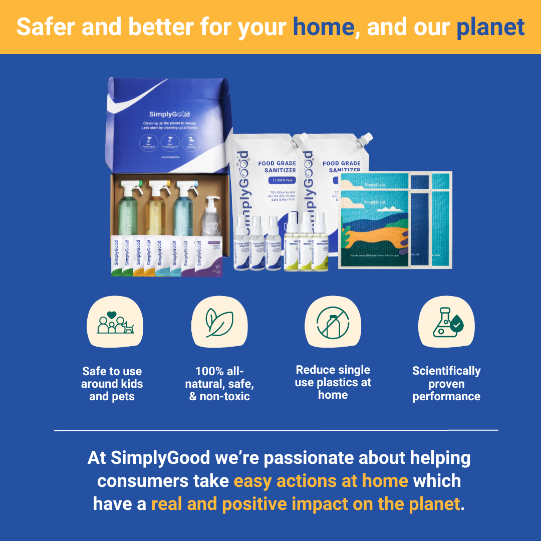 SimplyGood Bundle (Save $63)