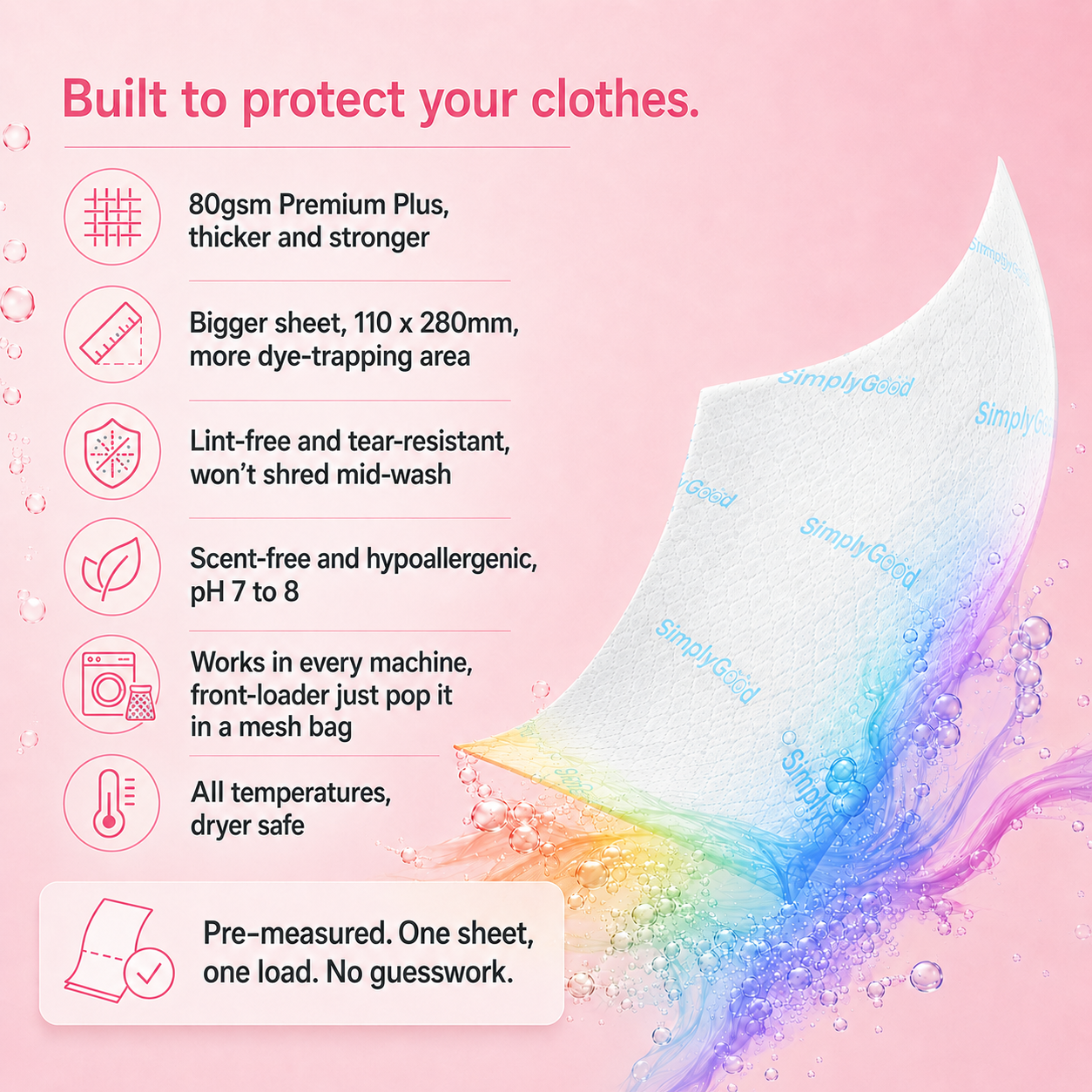 The Complete Wash & Protect Kit