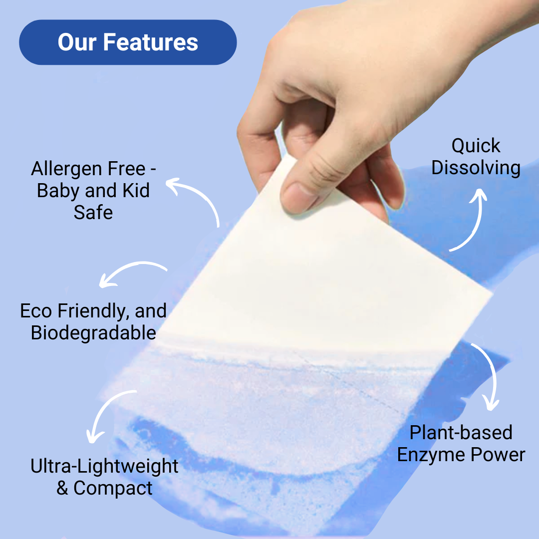 The Complete Wash & Protect Kit