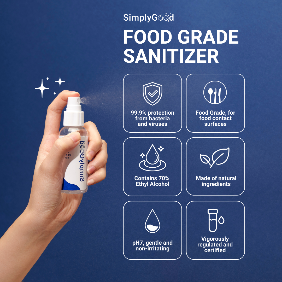 Super Cleaning Bundle (Save $89)