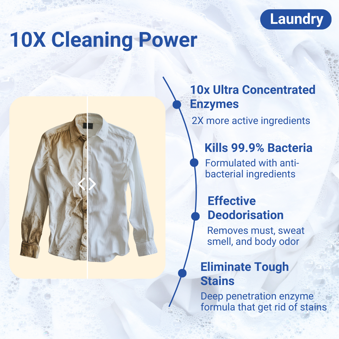 Cleaning Refill Bundle (Refills)