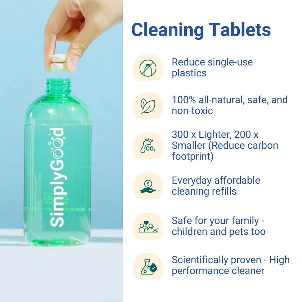 Laundry Home Bundle (Starter Kit) SimplyGood