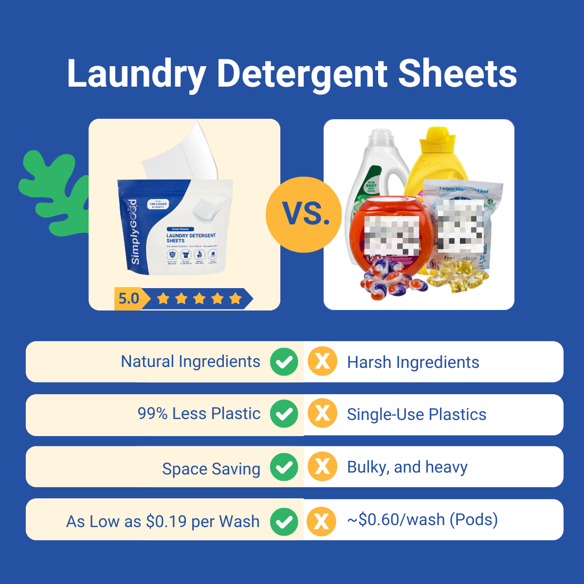Clean Cloth Kit