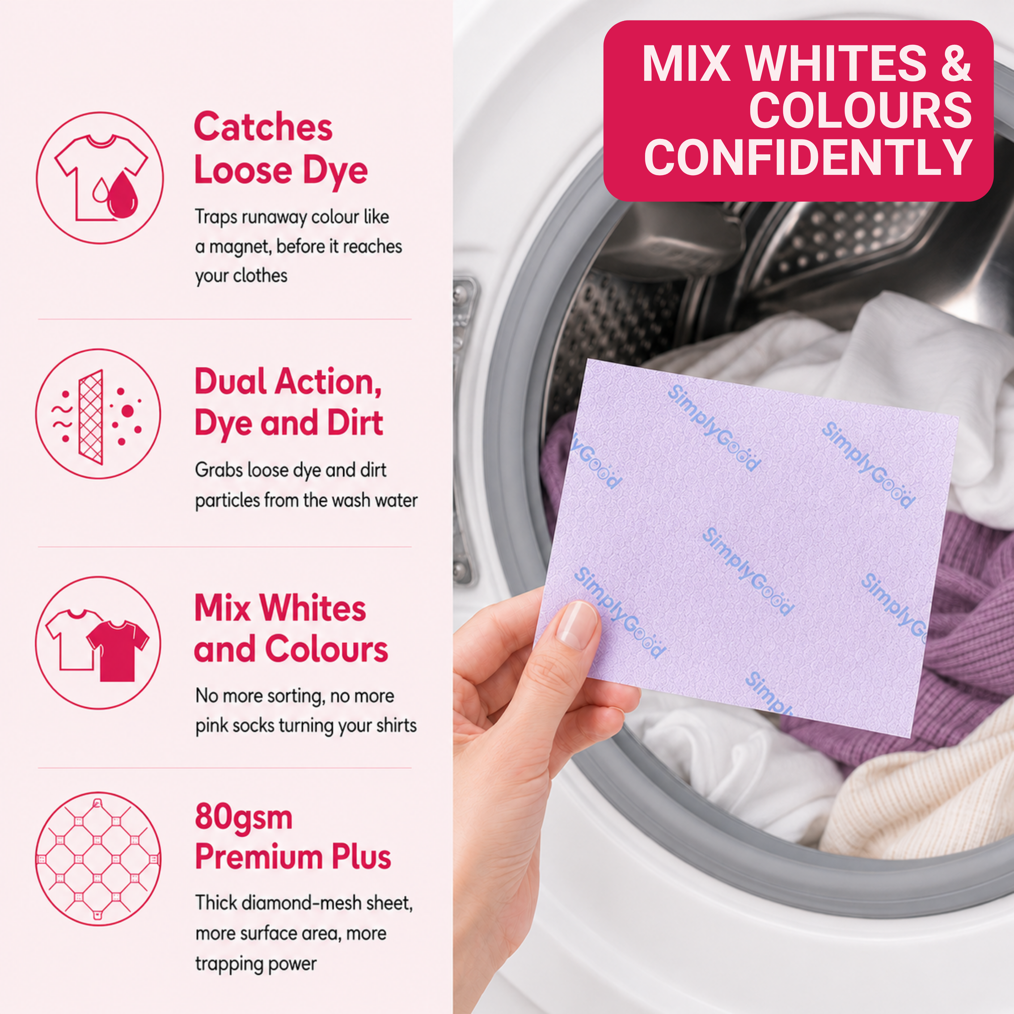 The Complete Wash & Protect Kit